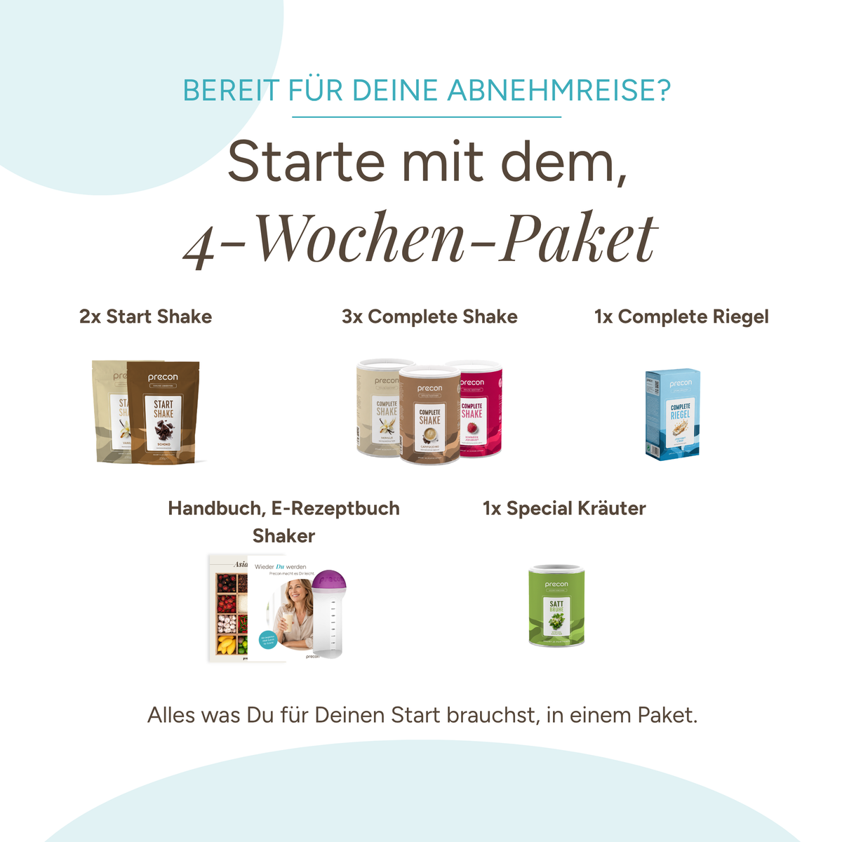 Ein Precon 4-Wochen-Paket – ein Starter-Set zur Gewichtsreduktion, bestehend aus Proteinshakes, Snackriegeln, einem Kochbuch, einer Shaker-Flasche und einer Dose mit Kräutern.