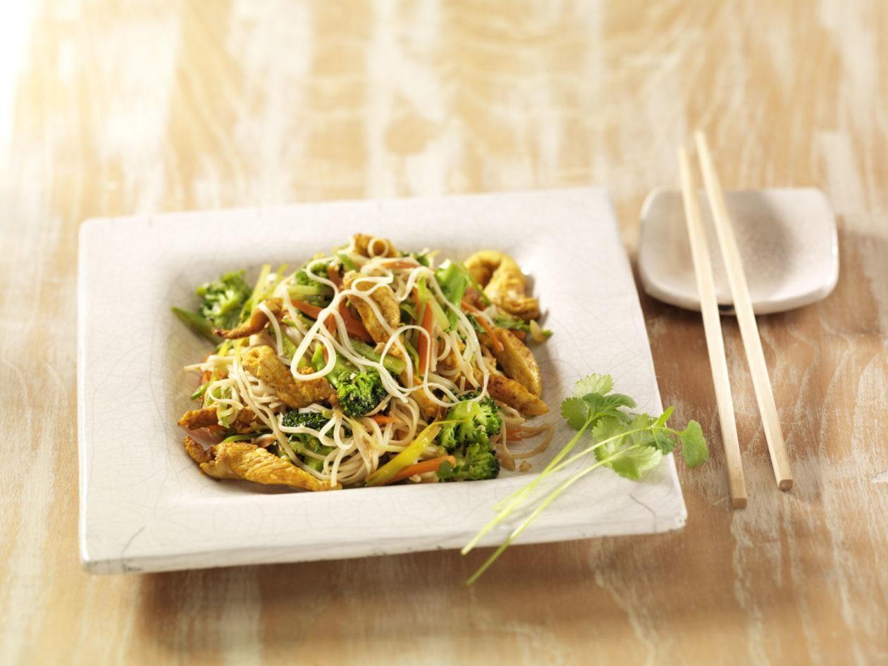 Hähnchenbrust aus dem Wok 0001 Hähnchenbrust aus dem Wok - BCM Diät Rezepte.at