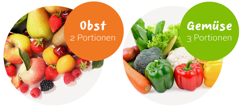 Portionen mobile