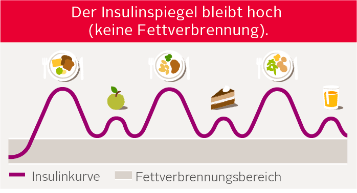 insulin_rot-01 insulin rot--